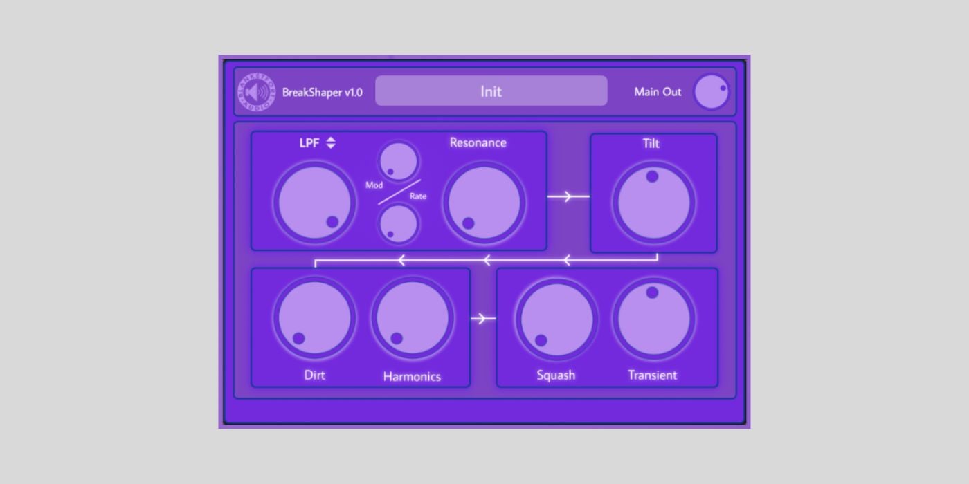 Blanketfort Audio releases Free Breakshaper Drum Processing Plugin